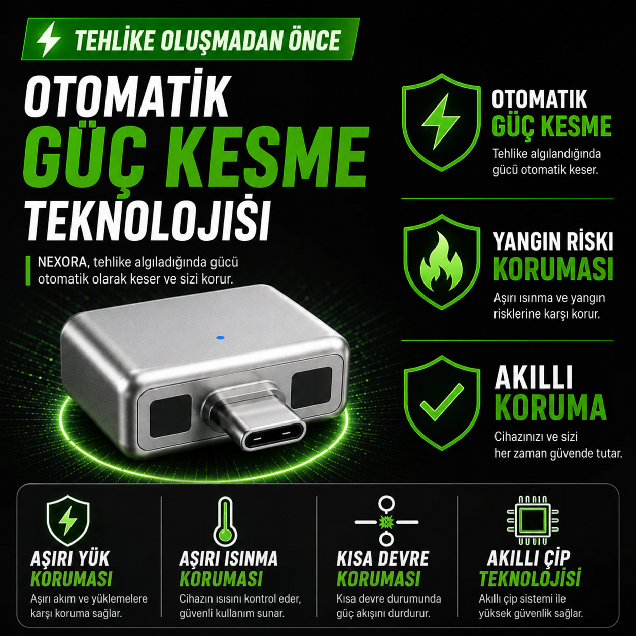 NEXORA Akıllı Güç Koruma Adaptörü