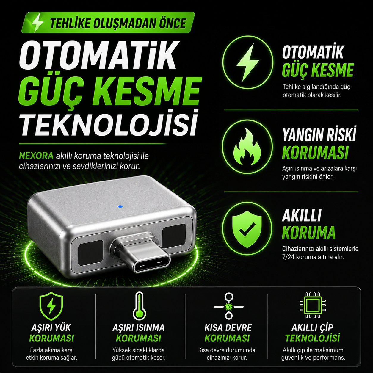 NEXORA Akıllı Güç Koruma Adaptörü