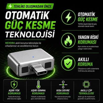 NEXORA Akıllı Güç Koruma Adaptörü