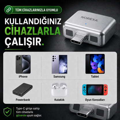 NOREXA Akıllı Güç Koruma Adaptörü