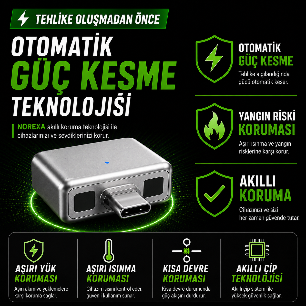 NOREXA Akıllı Güç Koruma Adaptörü