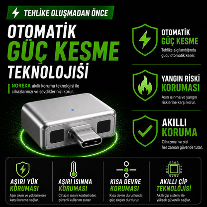 NOREXA Akıllı Güç Koruma Adaptörü